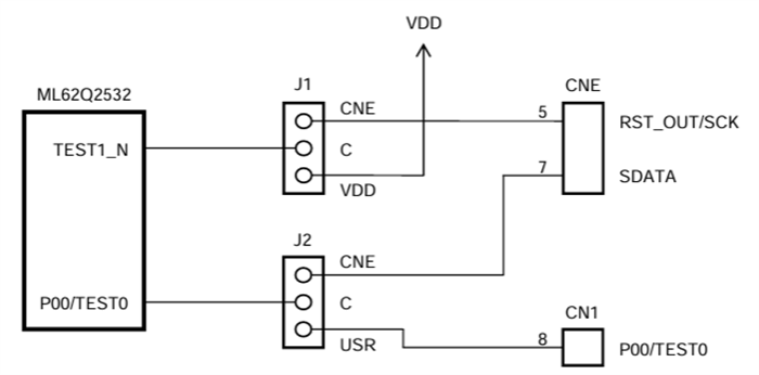 ロケーション回路 - ROHM Semiconductor RB-D62Q2532TB48リファレンスボード